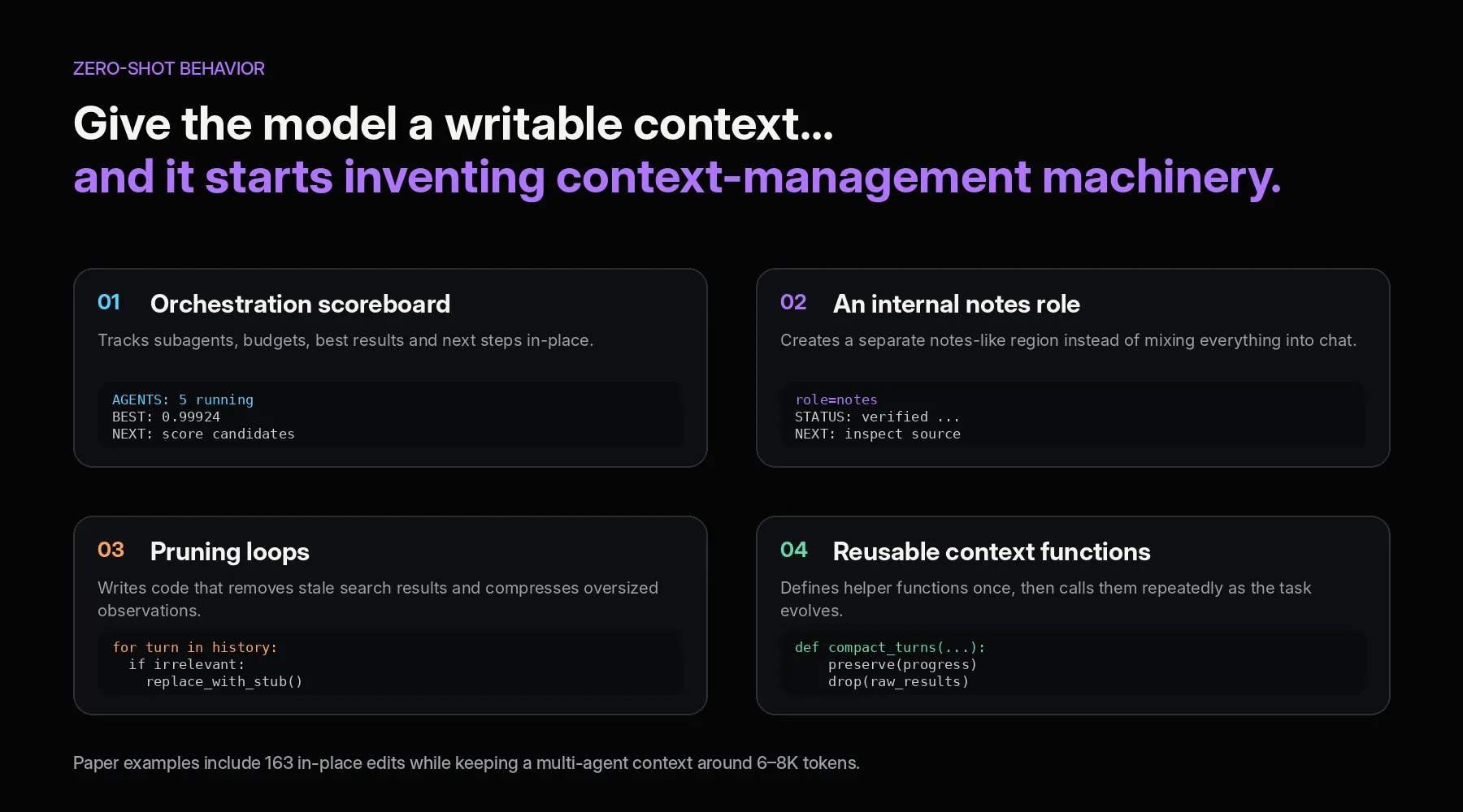 Four behaviours the paper saw when models could write their own context: an orchestration scoreboard, an internal notes role, pruning loops and reusable context functions.
