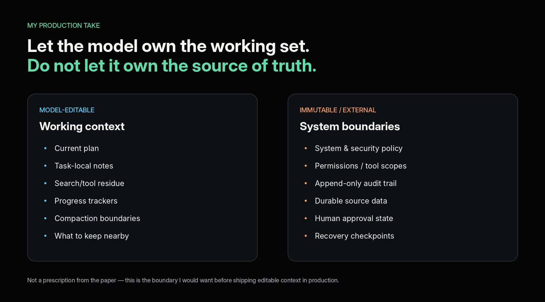 Two lists: what the model may edit, such as the current plan, notes and progress trackers; and what stays outside it, such as security policy, permissions, the audit trail, source data, approval state and recovery checkpoints.